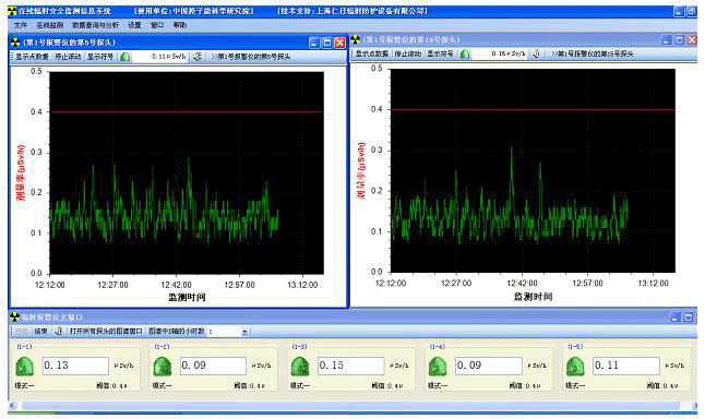 RenRiAreaݗ��^��O�yܛ��